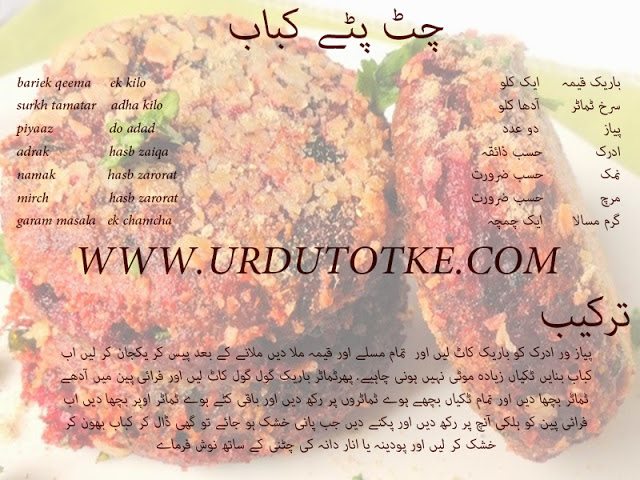 kebab recipe in hindi and urdu
