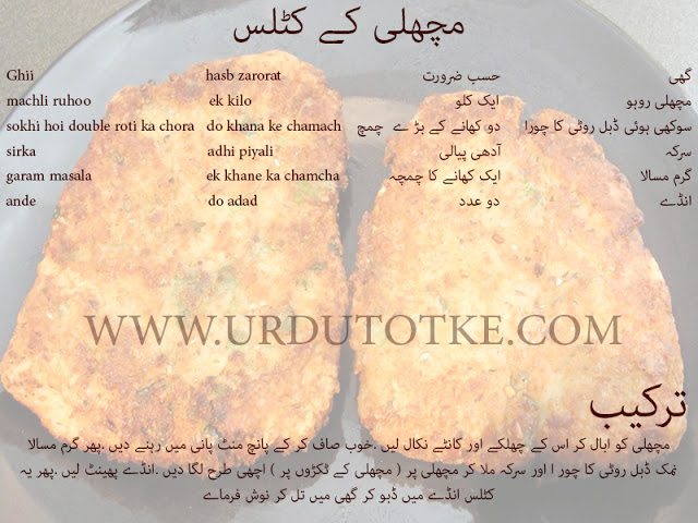 how to make fish cutlets