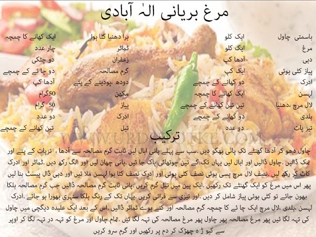 easy chicken biryani recipe