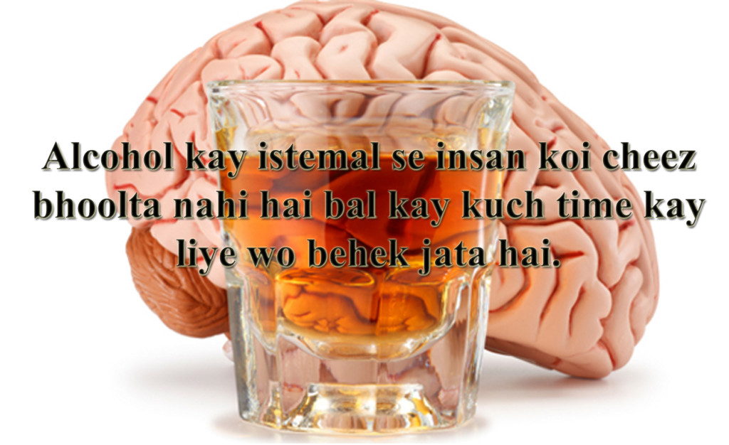 Natural Treatment of Mental weakness in urdu and hindi