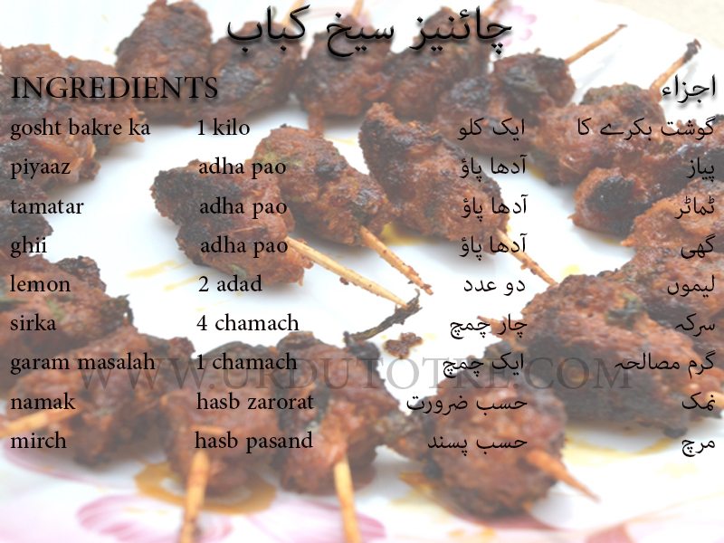 seekh kebab recipe in urdu