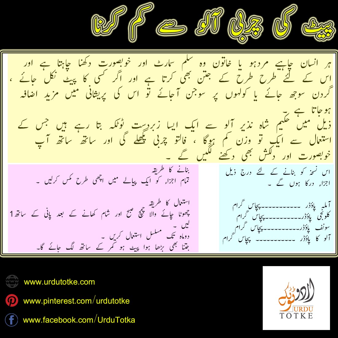 How to Lose Belly Fat in Urdu