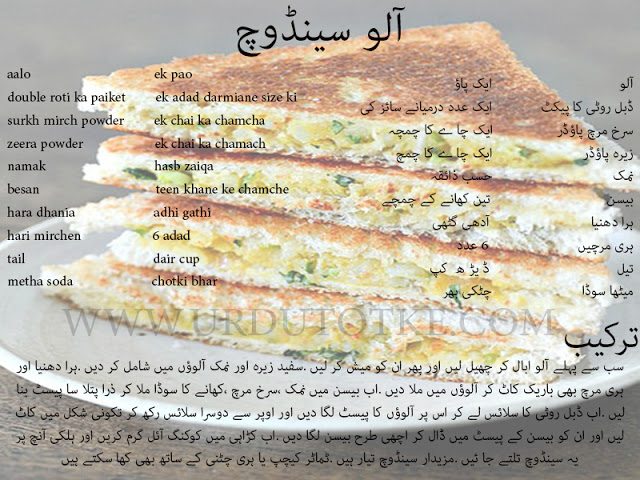 best sandwich recipes in urdu