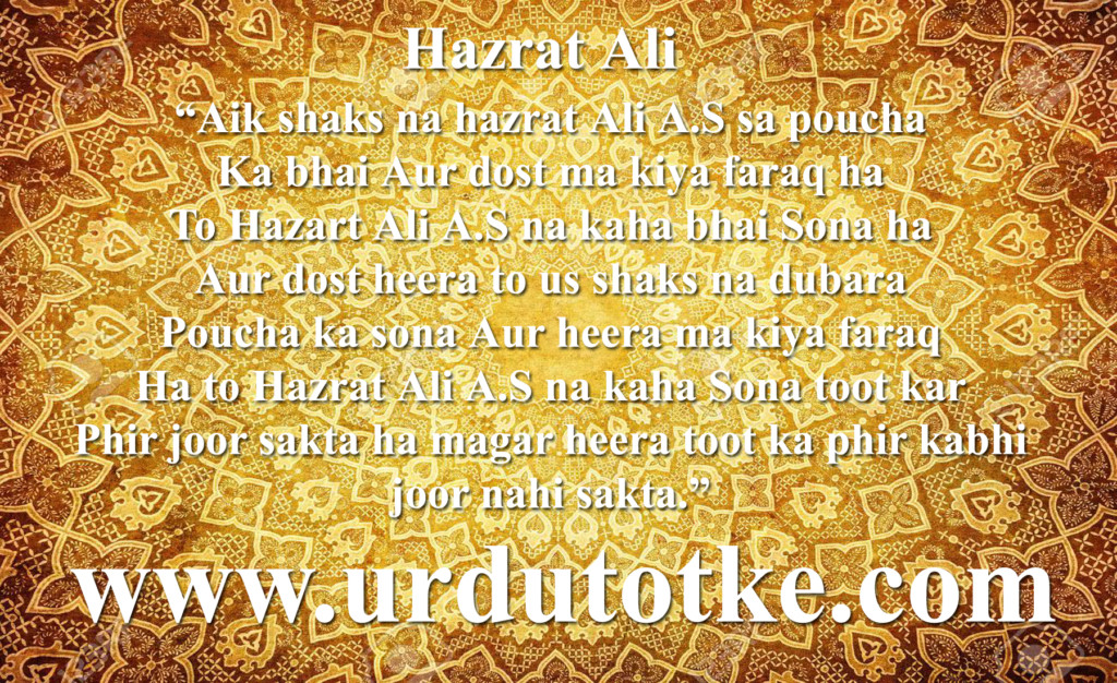 Hazrat Ali R.A (Imam Ali) quotes in urdu
