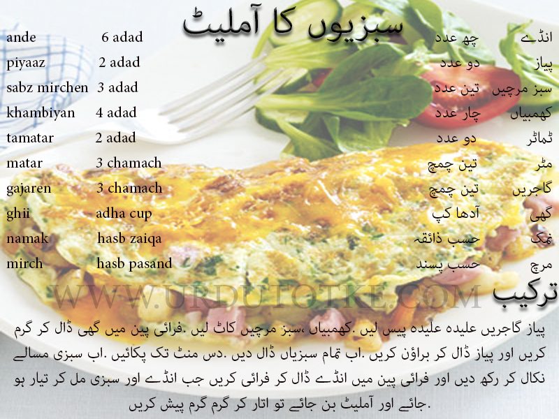 egg recipes pakistani in urdu