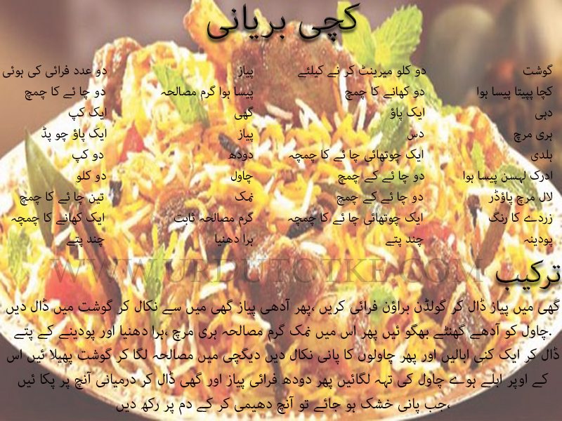 kachi biryani recipe in urdu