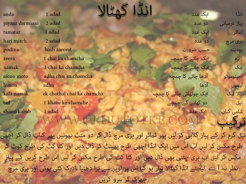 recipe of anda ghotala in urdu