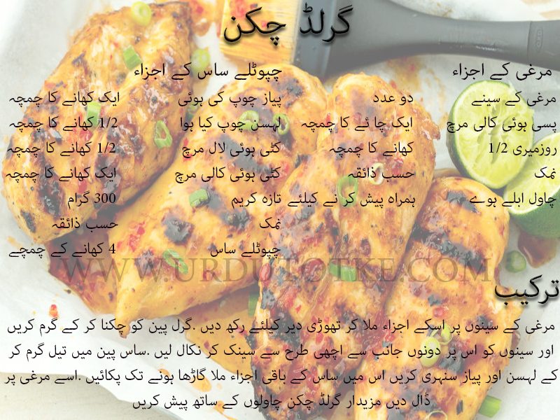 healthy grilled chicken breast recipes