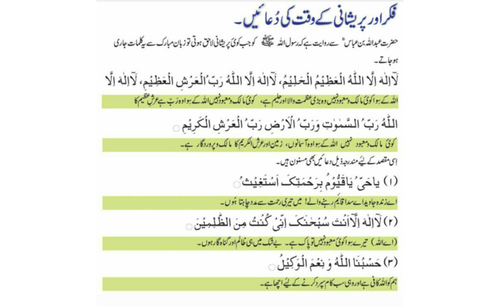 Pareshani door karne ki dua urdu islamic dua:
