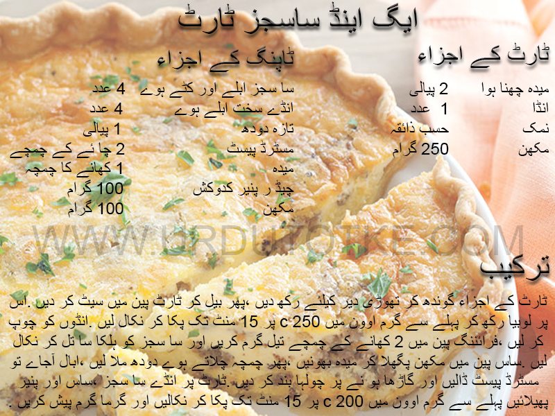 egg and sausage tart recipe in urdu